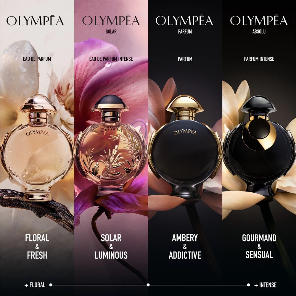 Olympea Solar Intense - immagine 3