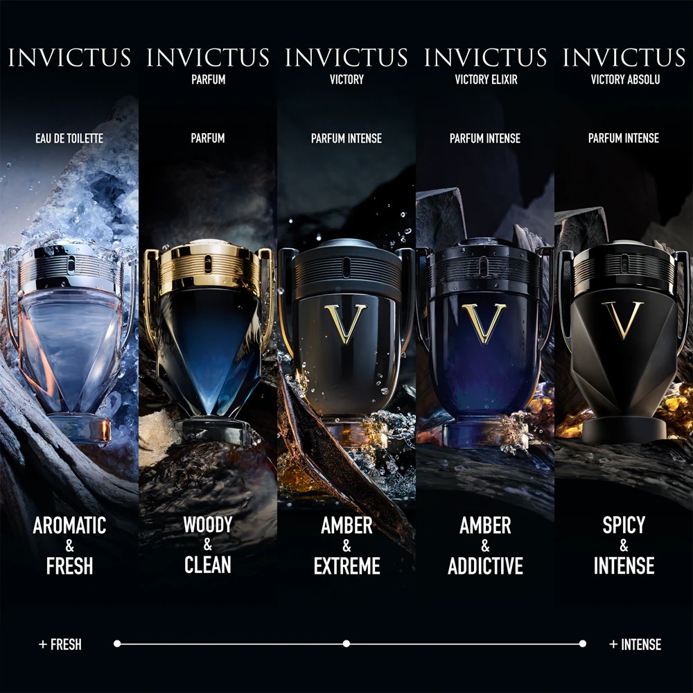 Invictus Victory Elixir - immagine 3
