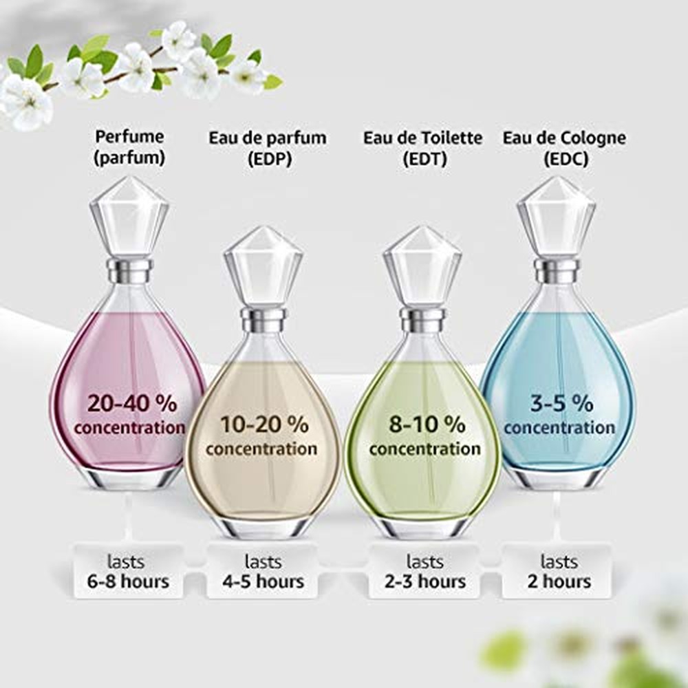 Ch Men Eau De Toilette - immagine 3