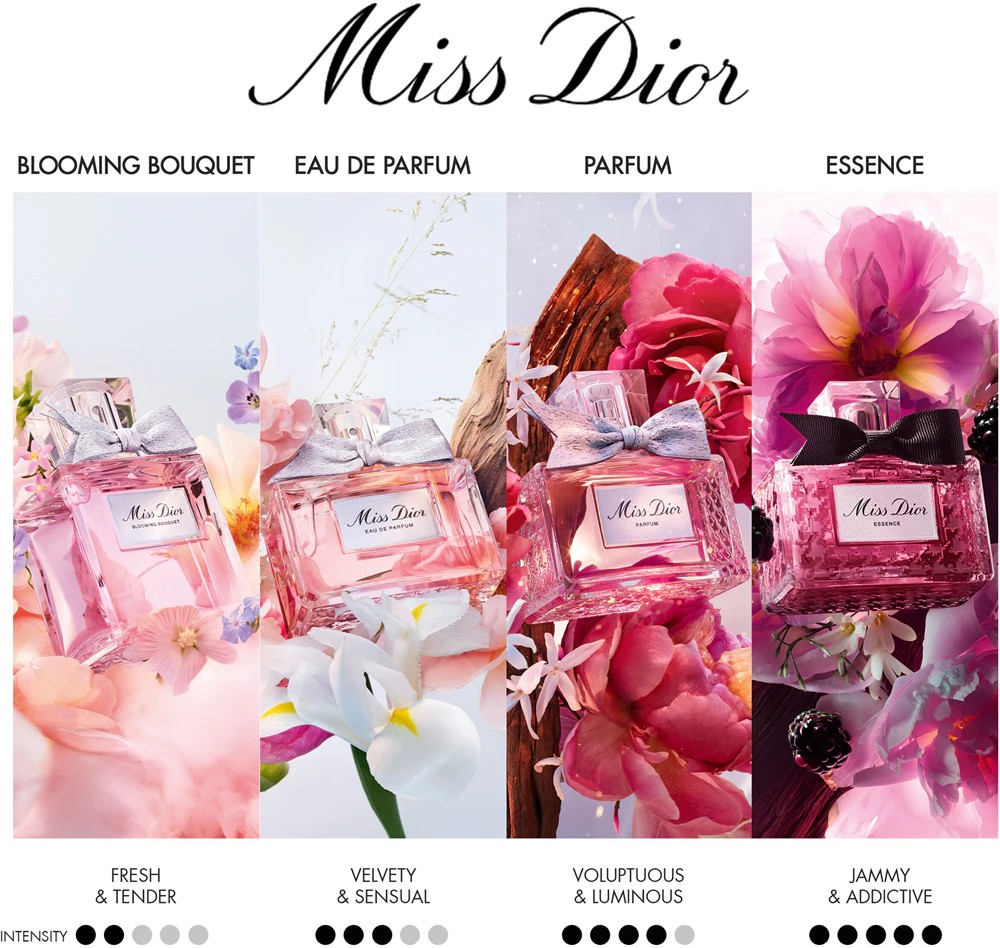 Miss Dior Blooming Bouquet - immagine 5